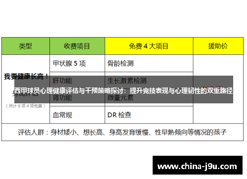 西甲球员心理健康评估与干预策略探讨：提升竞技表现与心理韧性的双重路径