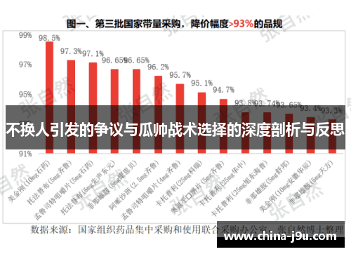 不换人引发的争议与瓜帅战术选择的深度剖析与反思