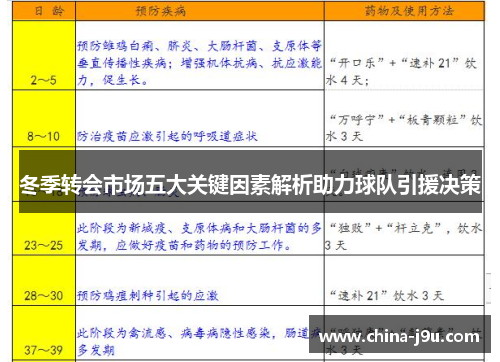 /uploads/images/20250701/dong-ji-zhuan-hui-shi-chang-wu-da-guan-jian-yin-su-jie-xi-zhu-li-qiu-dui-yin-yuan-jue-ce.webp